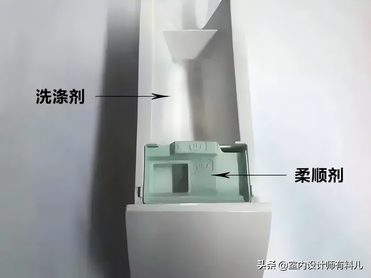 洗衣液倒格子里怎么看不到了,洗衣液倒错地方了怎么办