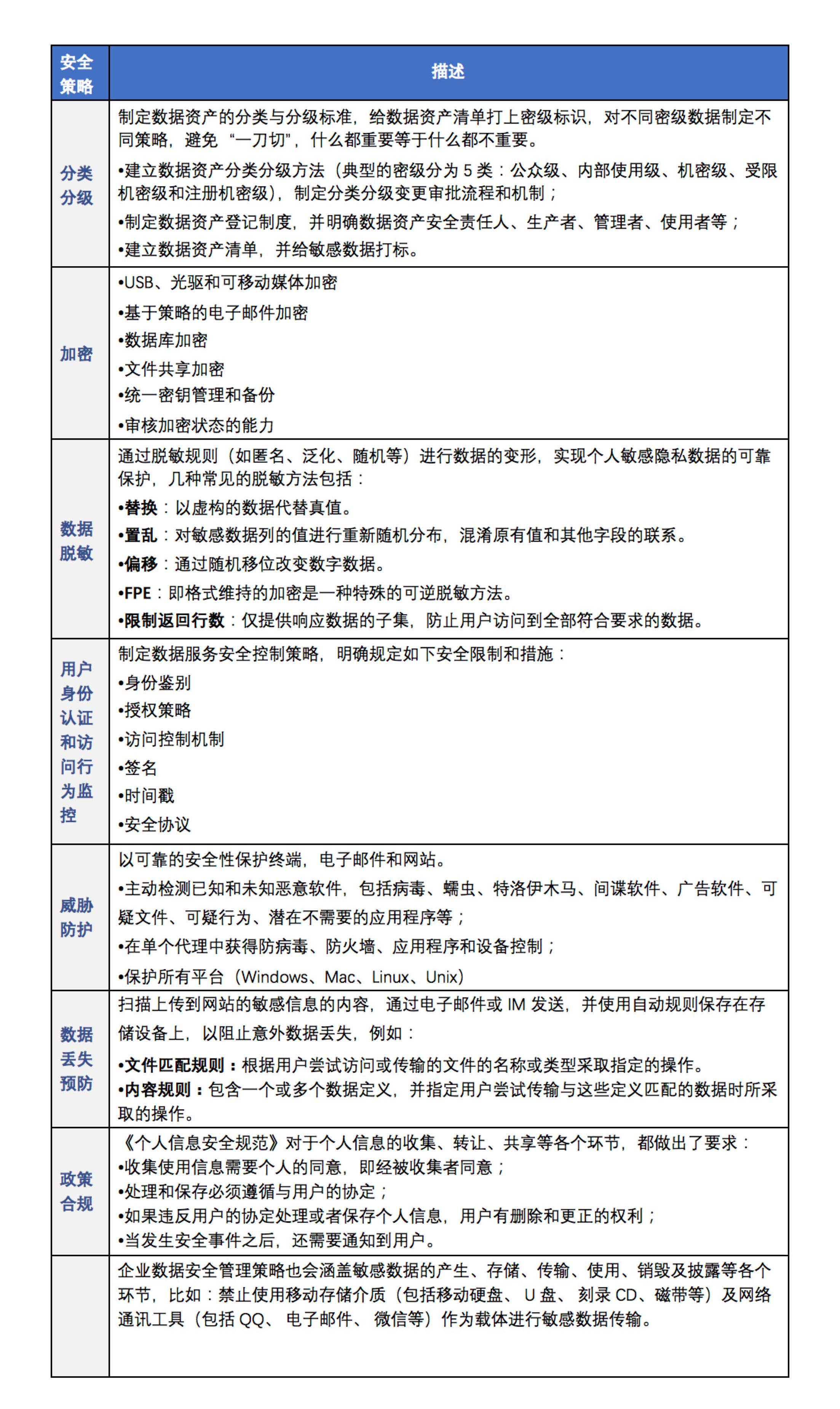 个人信息中的私密信息和敏感信息,个人信息保护实用技巧