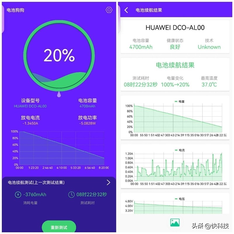 华为mate50rs保时捷设计超微距长焦,华为mate50rs保时捷4g网络评测