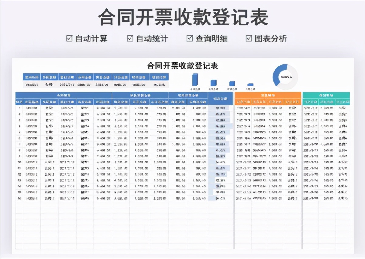 这才是老板喜欢的excel财务报表,做老板喜欢的报表excel可以这样玩