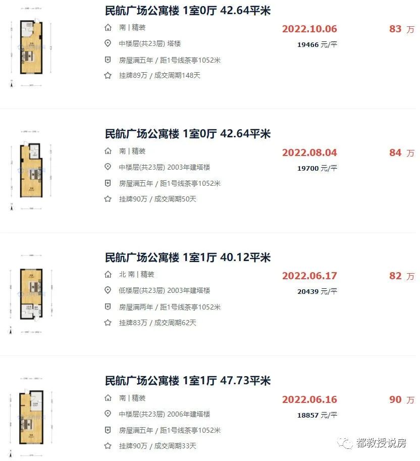 读完卖少亏当赚，听人劝能逃一劫，福州入门级学区房单价跌破两万