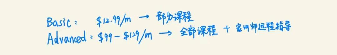 观望3年、准备7个月,我在湾区做了一个宠训App|对话创始人