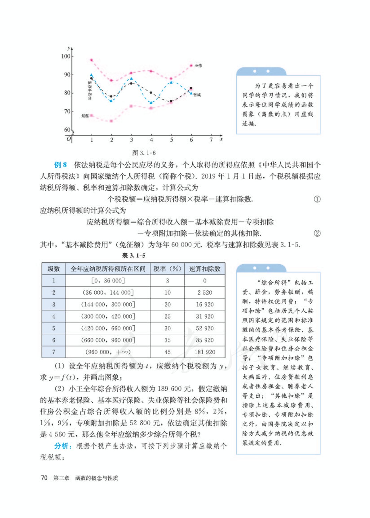 高中数学人教版a版必修一,高中数学人教a版必修第二册