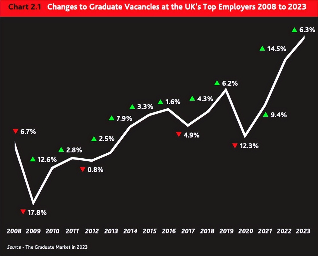 0成本创业新人月入五位数,零成本创业就业
