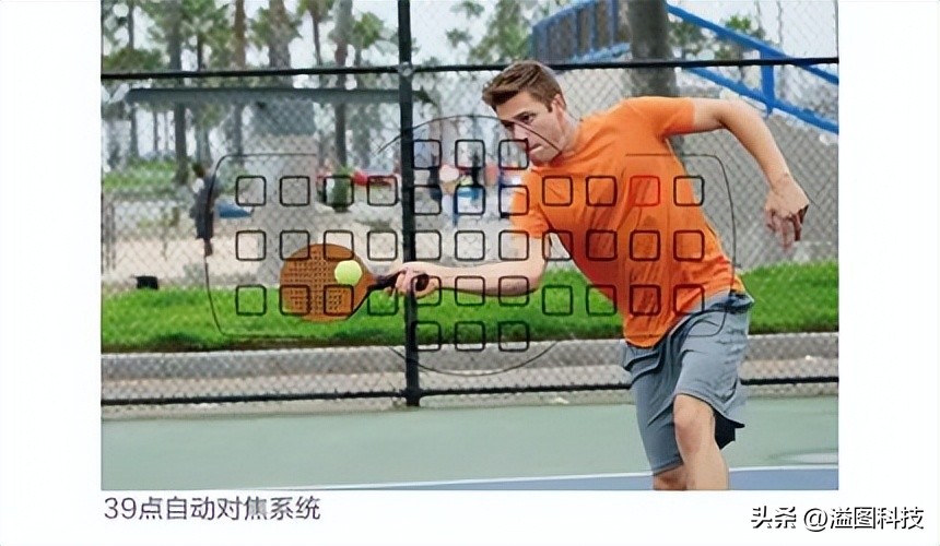 从惊艳亮相到“挤鞋油”收场，浅谈尼康D5X00系列