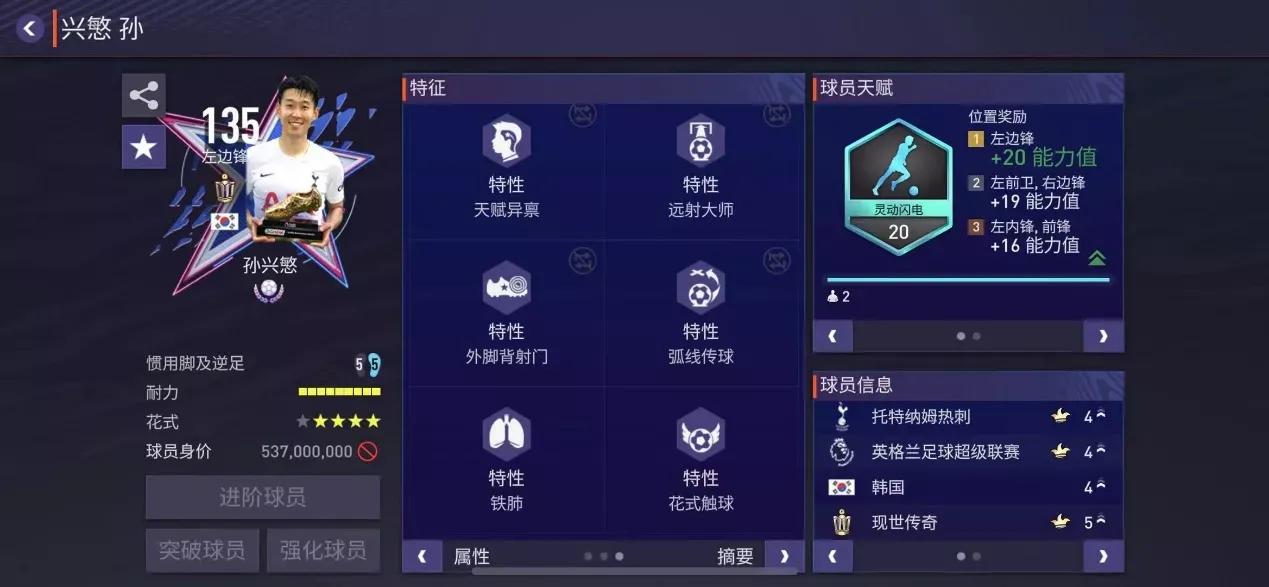 亚洲球员英超进球榜：孙兴慜118球,孙兴慜炸裂表演传射闪耀英超