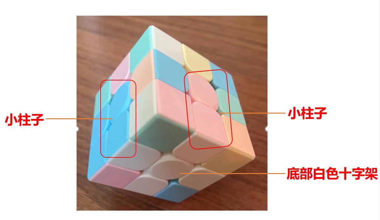 三阶魔方口诀简单又好记,二阶魔方和三阶魔方还原口诀