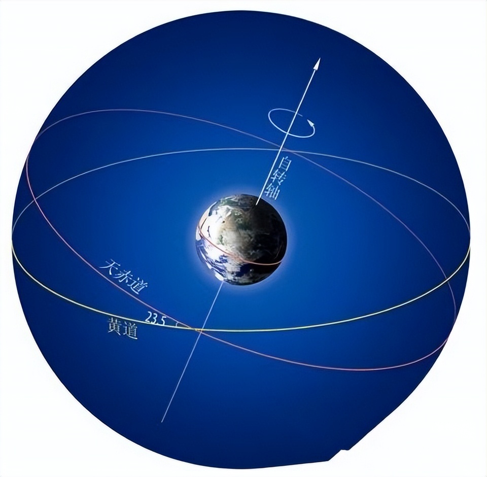 看老黄历属于玄学吗,老黄历中老黄历