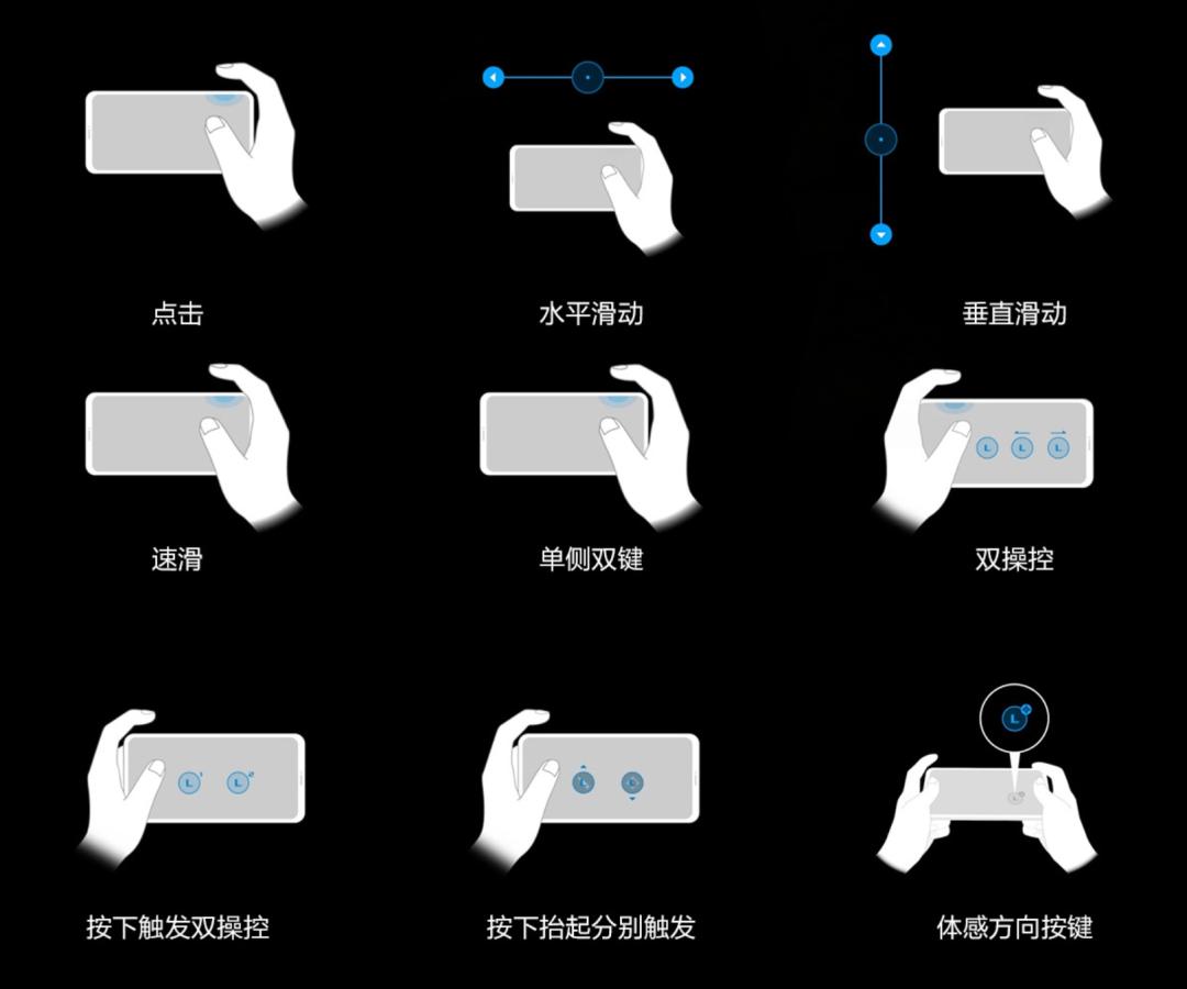 游戏还能这么玩吗,rog游戏手机6细节配置