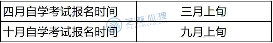 重庆师范大学心理学小自考考什么,重庆师范大学心理学自考