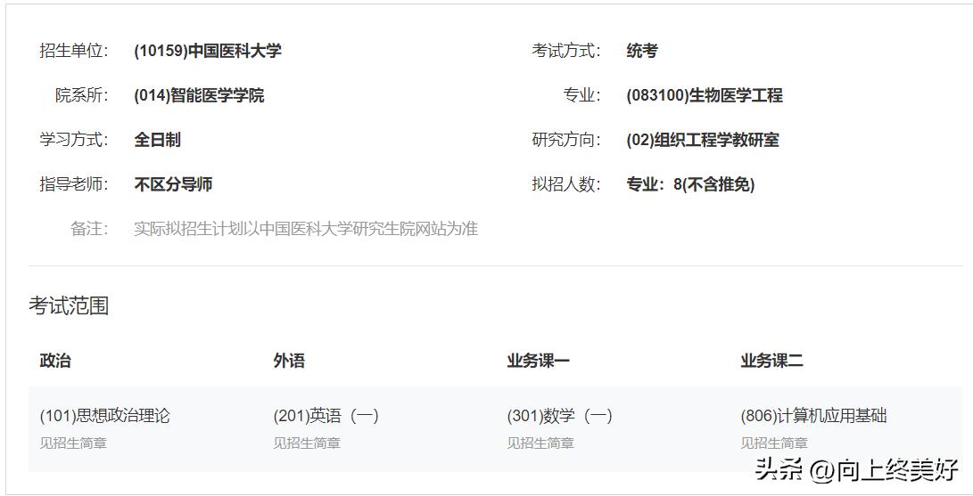 生物学是天坑专业吗,生物学是冷门专业还是热门