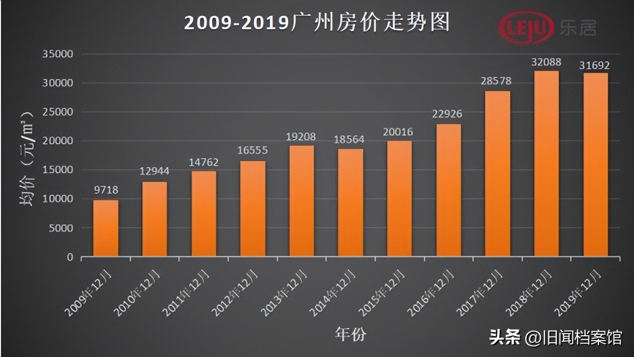 广东小伙在鹤岗买房子,27岁男子在鹤岗花3万买房