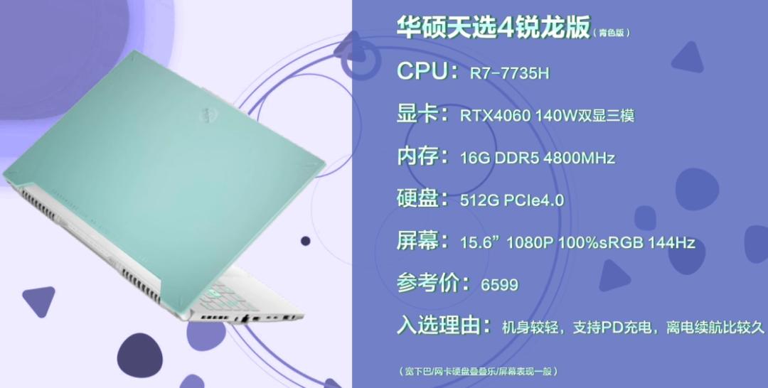 6k-7k商务本推荐,6k到7k性价比最高的游戏本拯救者