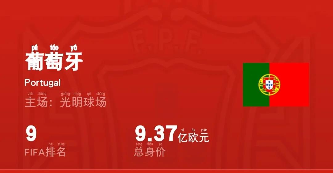 阿根廷卡塔尔世界杯26人名单身价,卡塔尔世界杯身价排名第一