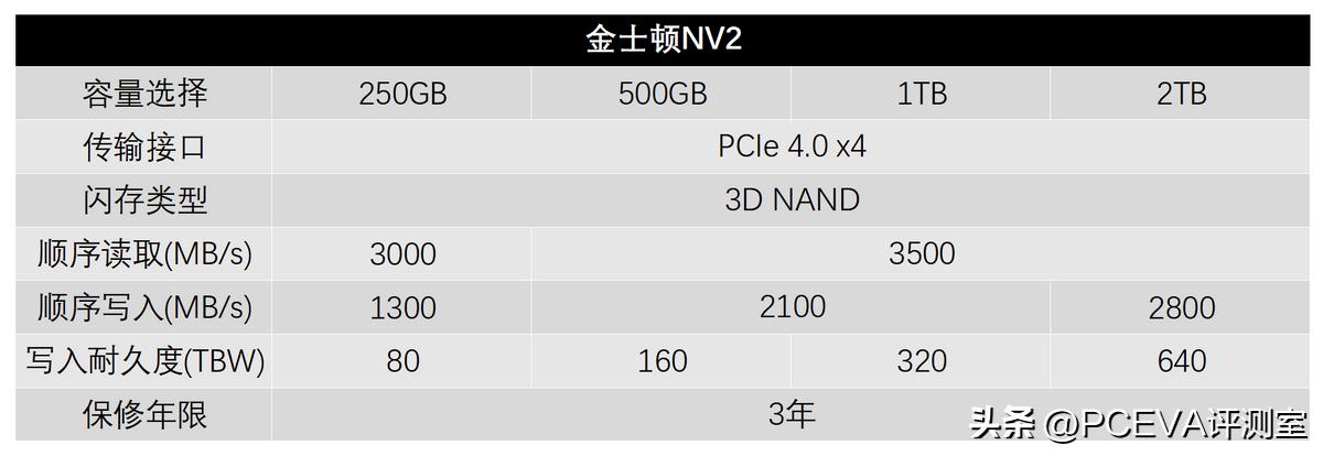升级500g金士顿nv固态硬盘,金士顿nv2固态硬盘250g全新报价