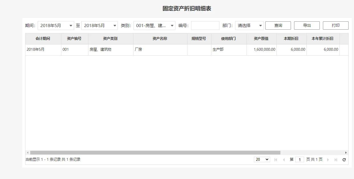 柠檬云做账流程视频教程,柠檬云工资模块