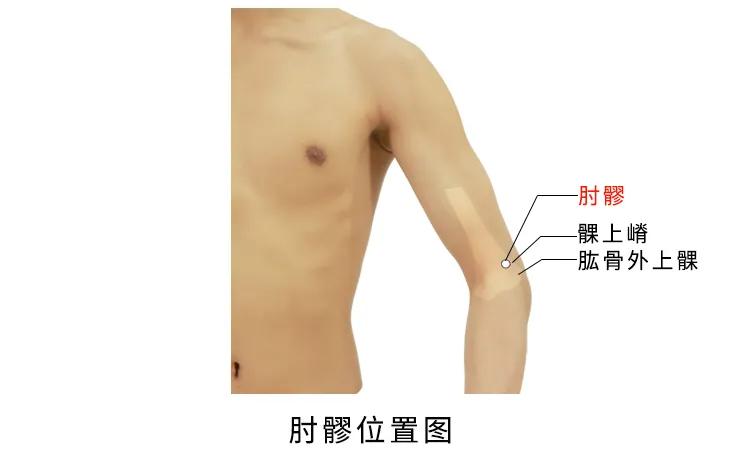 治疗肘关节疼痛的穴位,肘髎的正确取穴方法