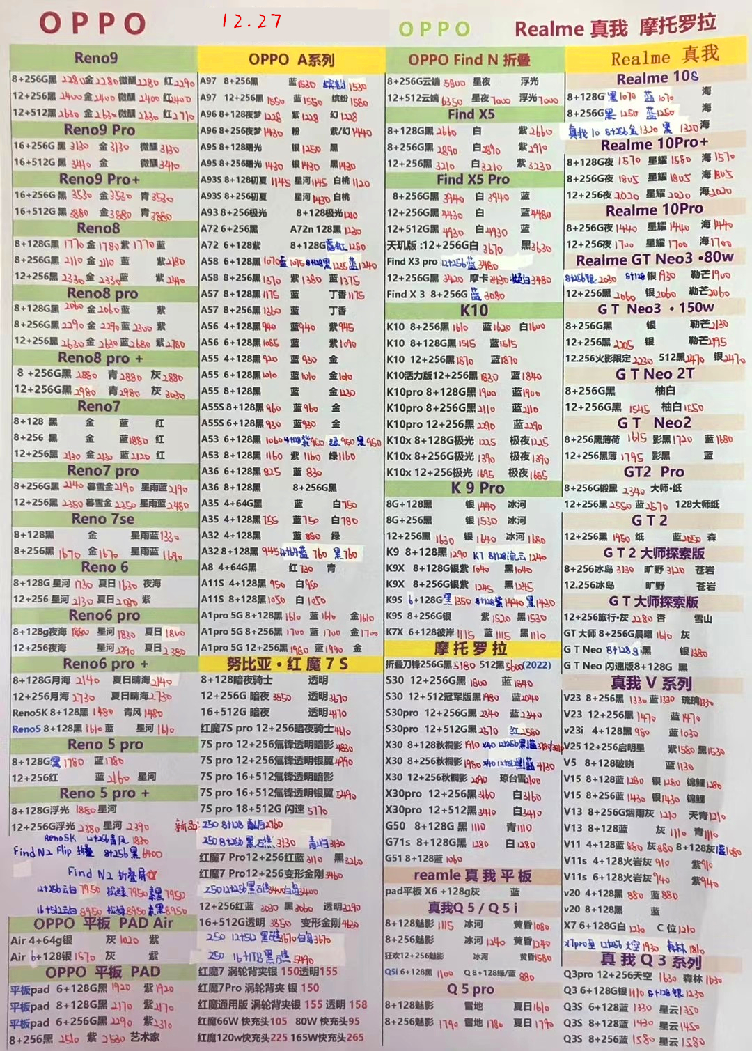 2020.11.21华强北手机批发报价表,2021年10月27日华强北手机报价