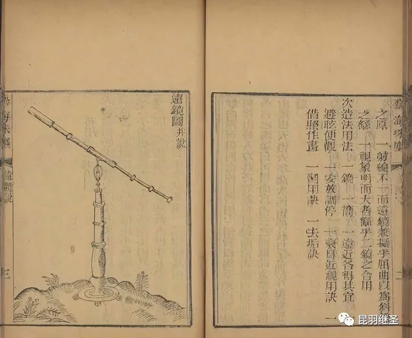 中国发明了哪些望远镜,各国家发明的望远镜