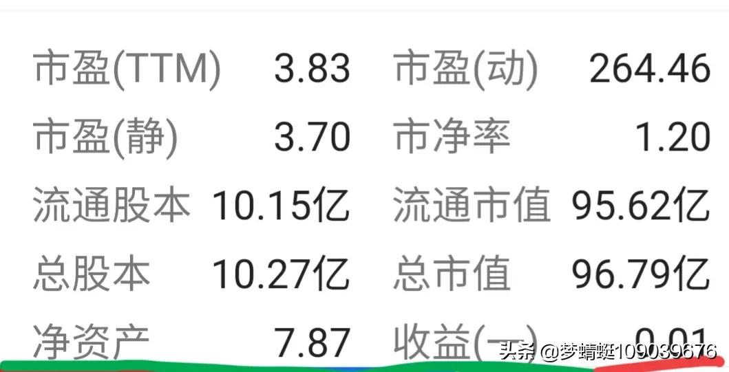 振东制药会不会爆雷,振东制药生产线