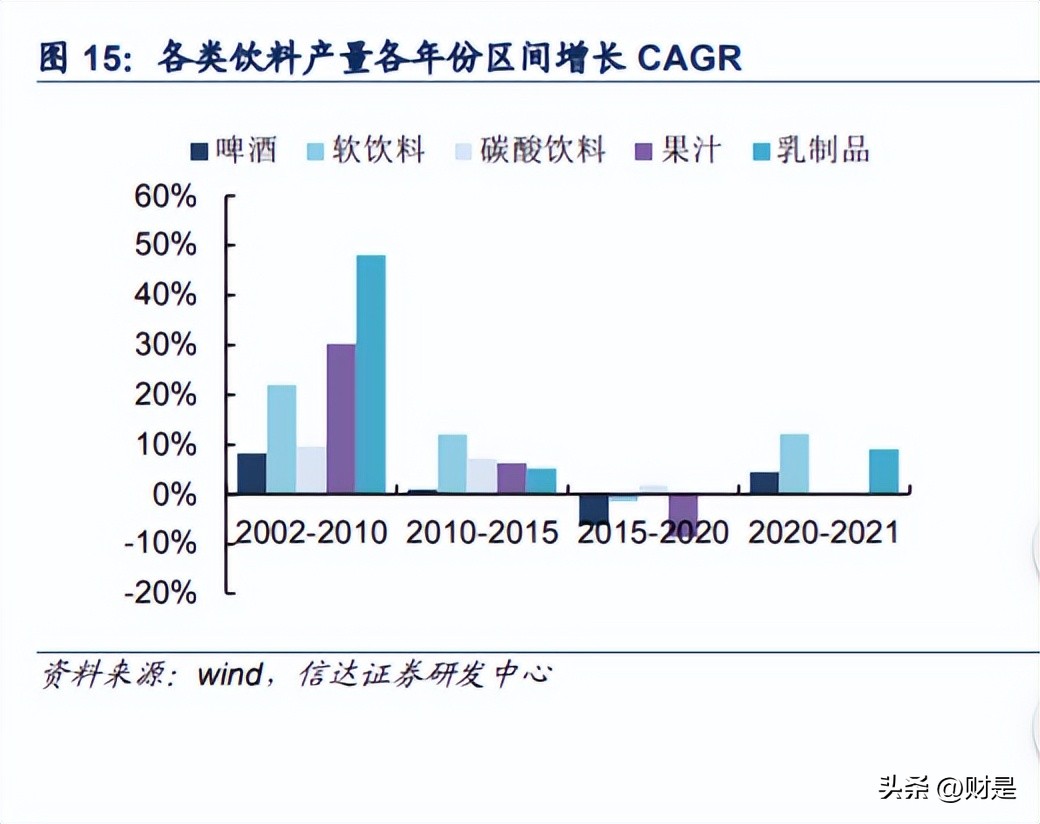 奥瑞金包装有限公司2023年报,奥瑞金业绩大涨