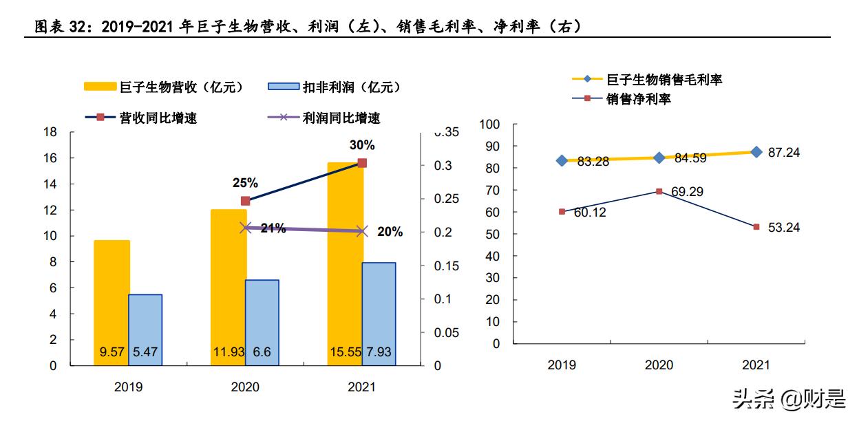 医美行业小红书,医美小红书