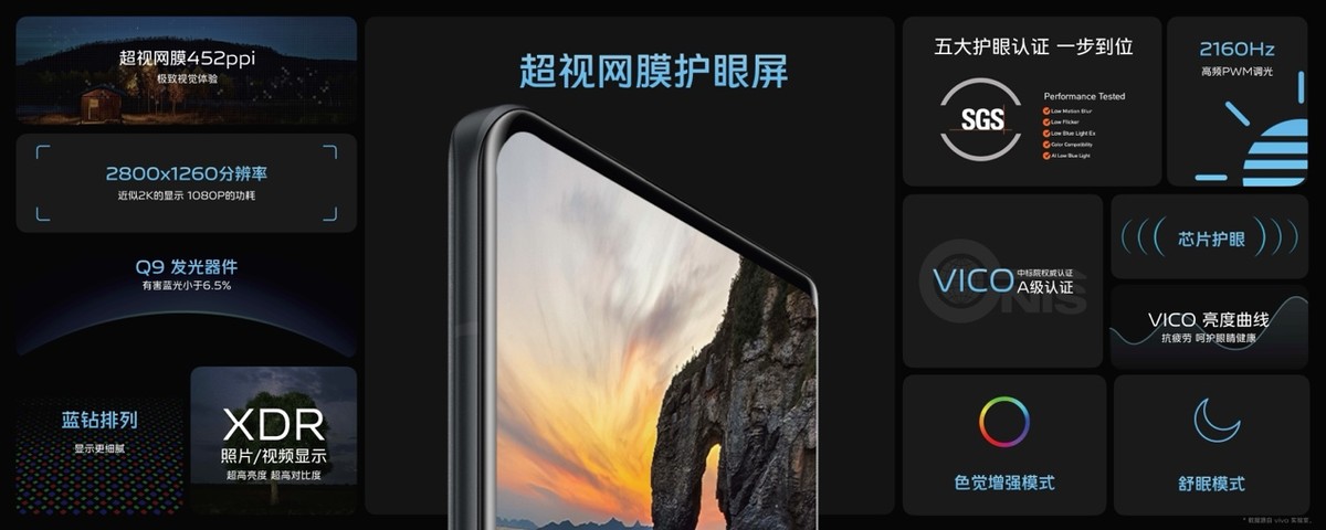 vivox90屏幕自动护眼么,vivox90怎么设置屏幕好看