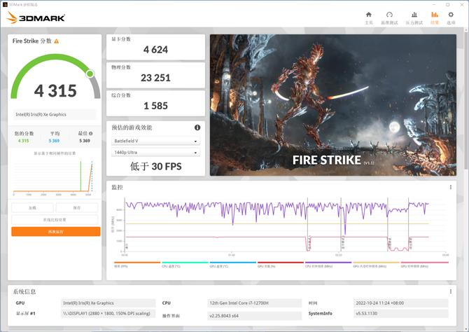 双十一惠普星14Pro值得入手吗？资深编辑带来深度评测
