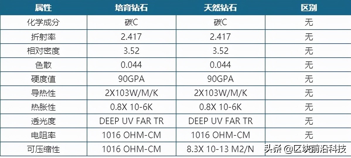 中国出手，5000亿*局骗**被揭穿：普通人不要再上当了