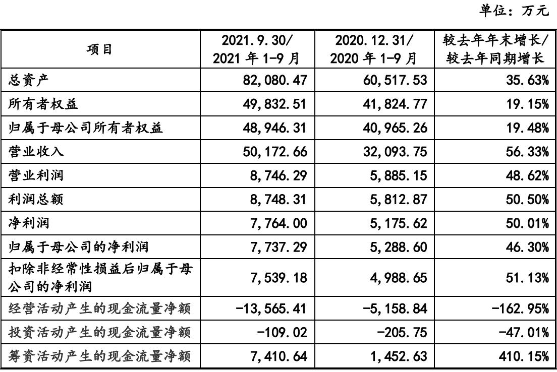 蜂助手创业板上市了吗,蜂助手新三板上市
