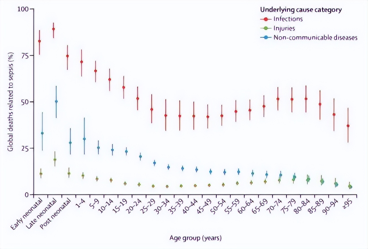 曹彬教授谈新冠,呼吸科曹彬