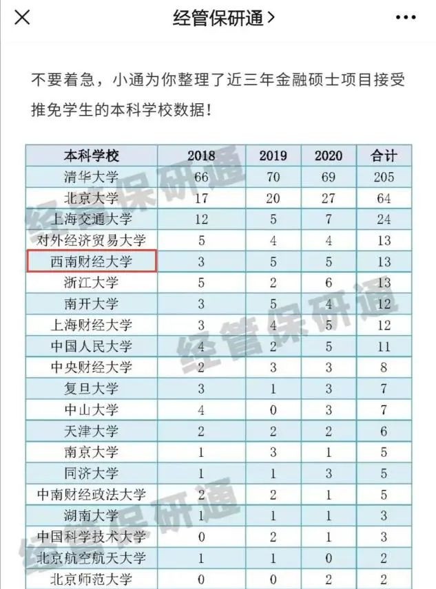西南大学是985和211吗,西南交大是什么水平的211大学