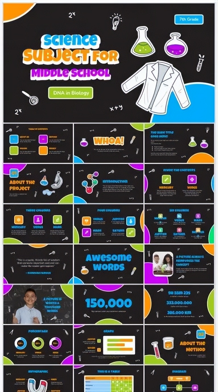 基因ppt模板,基因ppt模板下载免费版