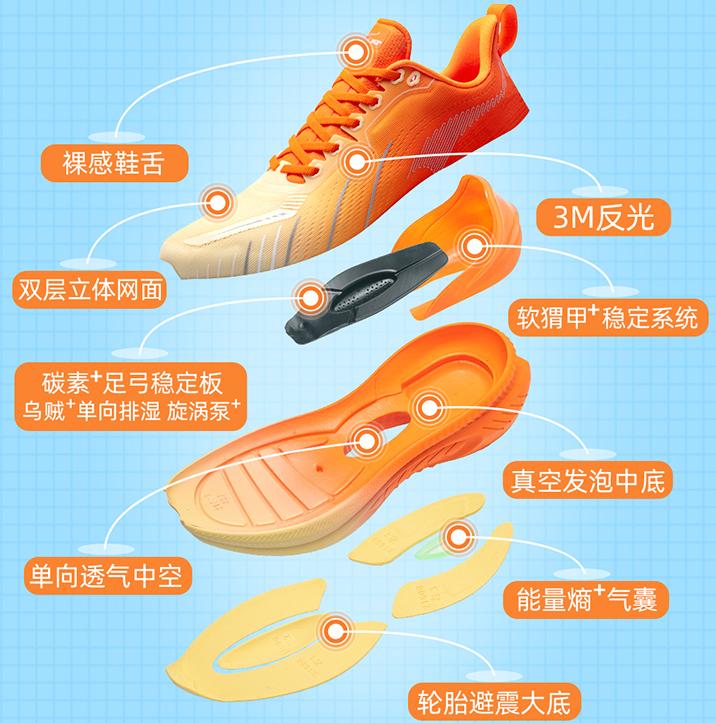 用心造鞋,中国莆田自主研发的跑鞋