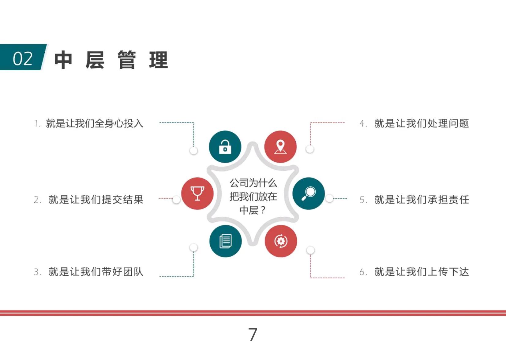 总经理如何管理团队,如何作为总经理带好团队