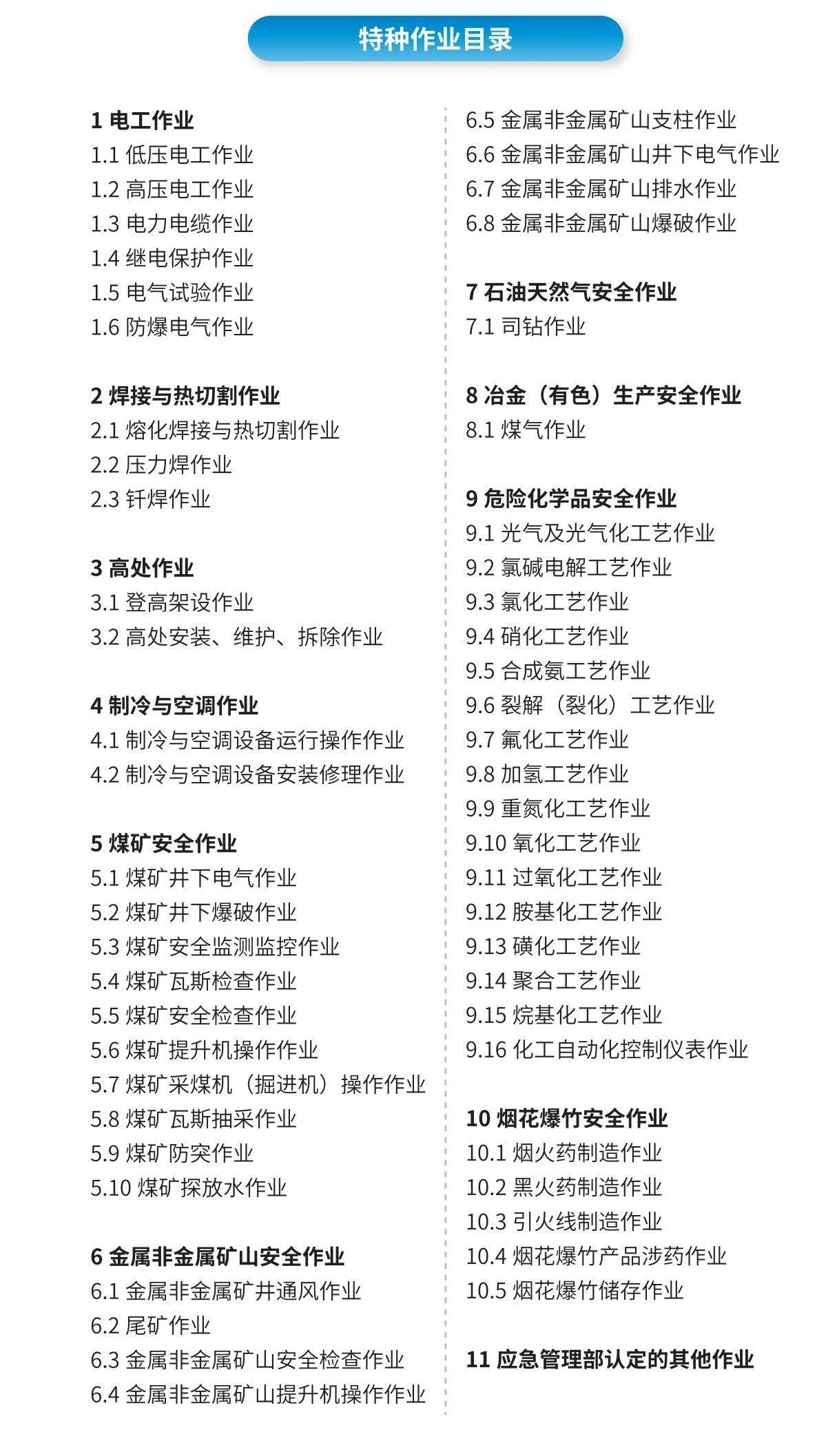 特种作业证考取技巧,考取特种作业操作证新规