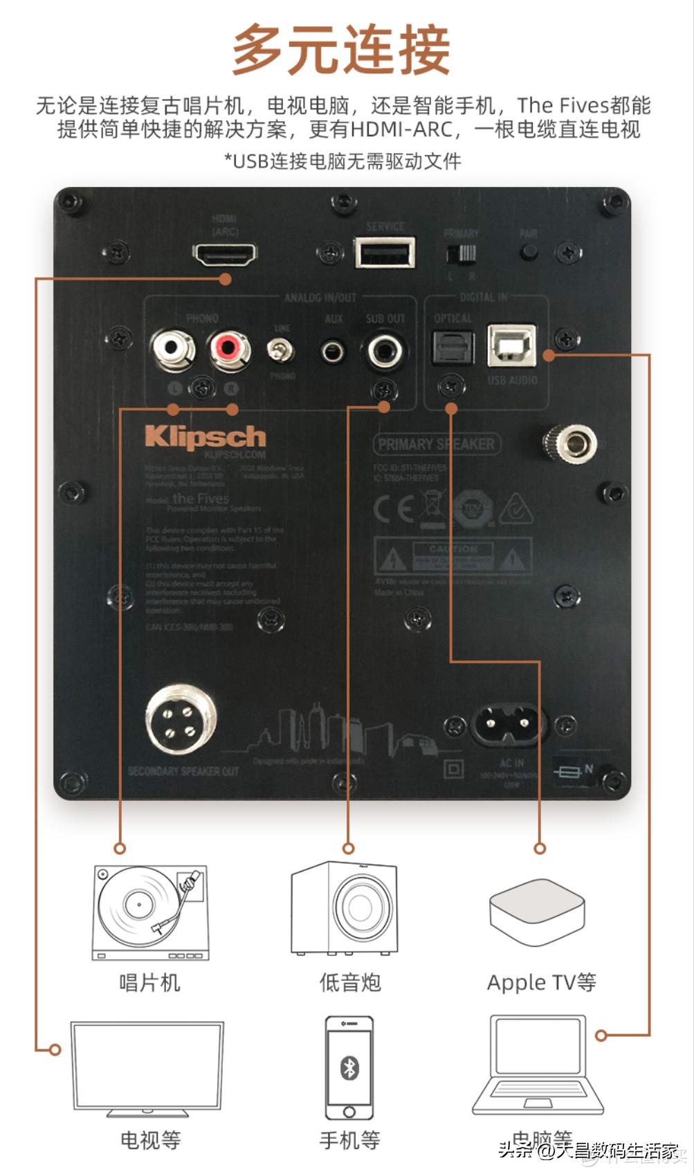 杰士thesixes音箱测评,杰士音箱thethree价格