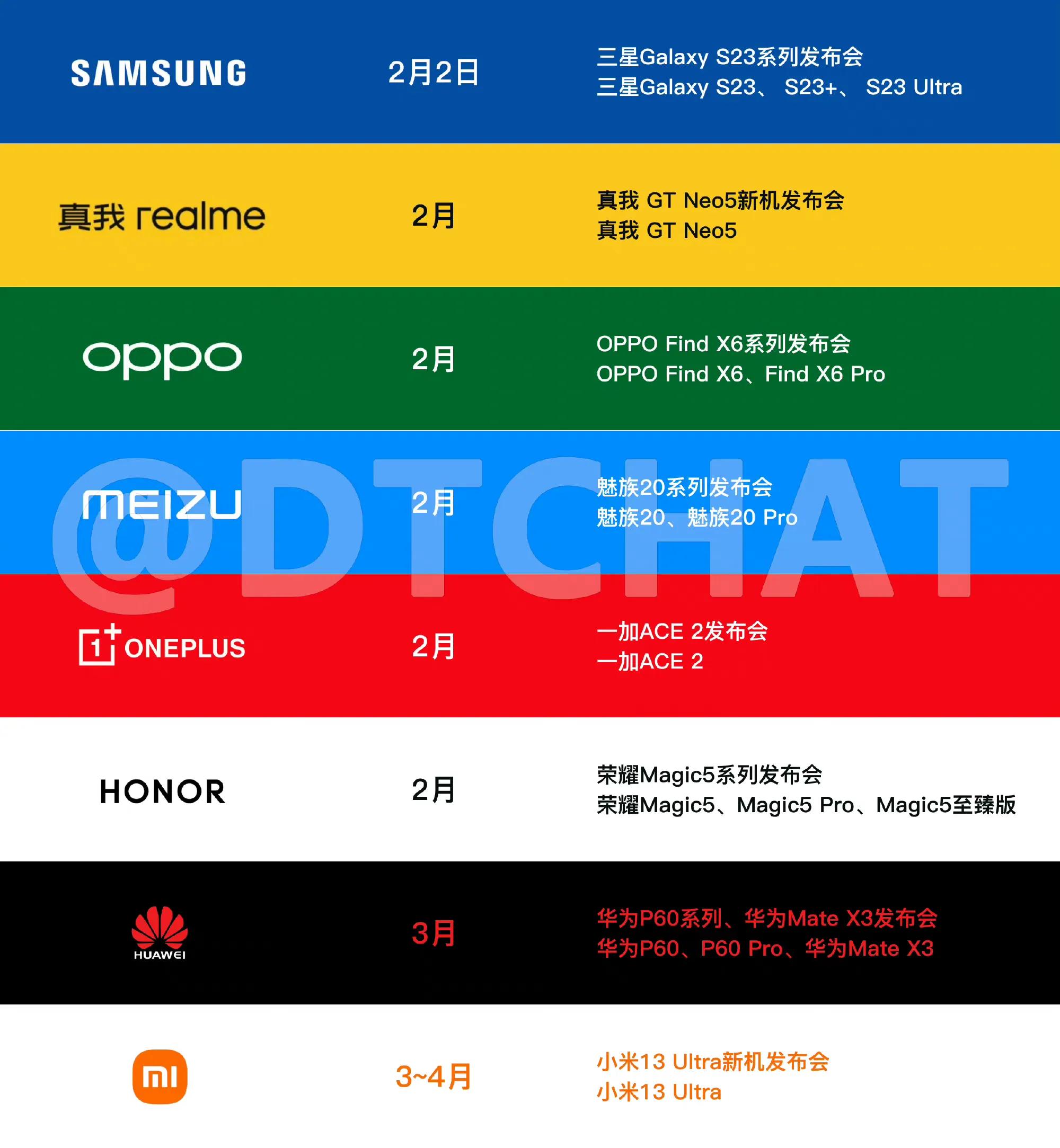 oppopad2能比过ipadpro2018吗,oppopad2和二代ipad对比