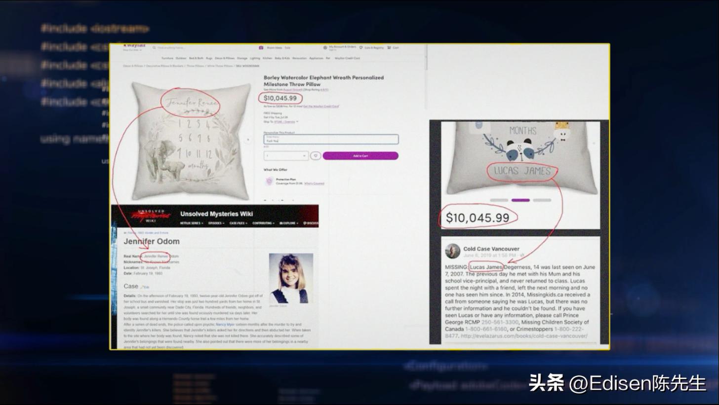 购物网站暗中贩卖妙龄少女？美国上流社会顶级富豪的变态欲望