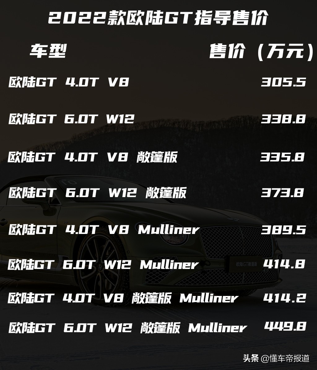 宾利汽车最新款,宾利汽车价格及图片2023款