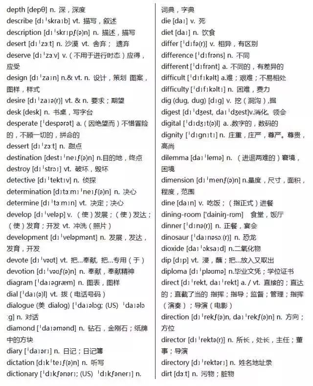 初中英语单词必背3500词汇书推荐,40篇短文搞定高考英语3500单词