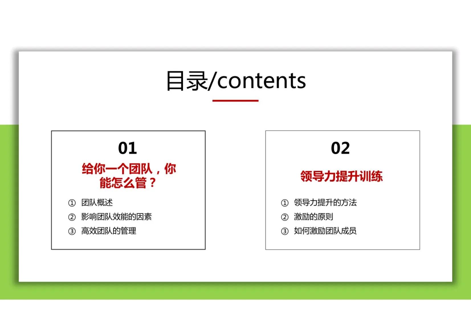 团队的领导力和管理能力,团队管理和领导力基础知识