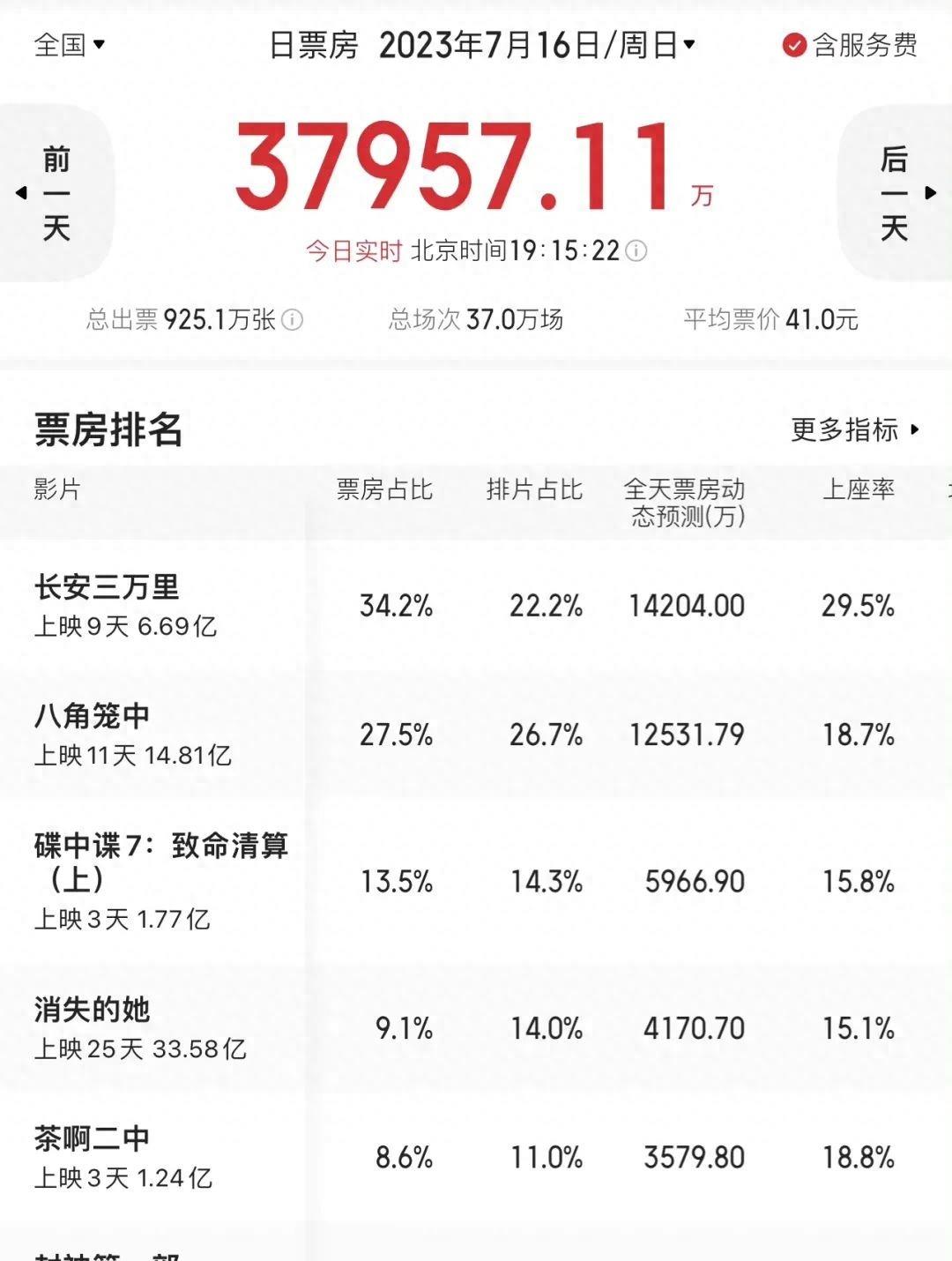 封神开局炸死慈航道人,费翔对封神的贡献