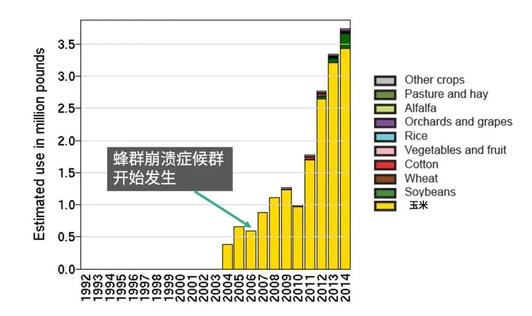 我们要保护蜜蜂有什么建议,蜜蜂是人类的益友怎么保护