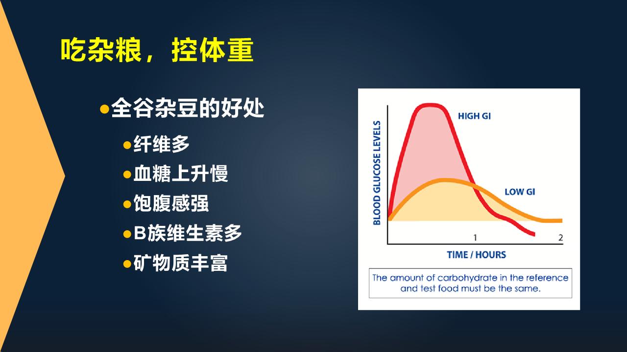 范志红抗癌饮食,范志红营养学知识整理
