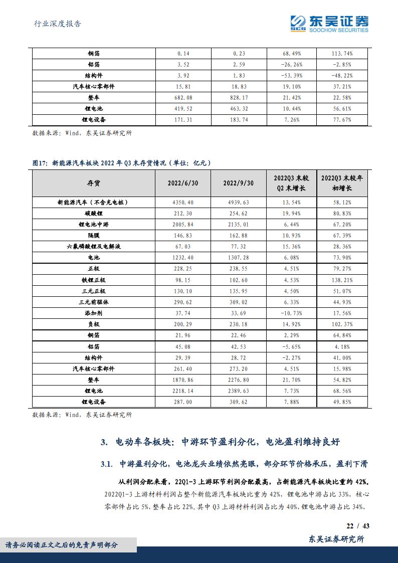 电力设备优质龙头上市公司,电力设备及新能源龙头