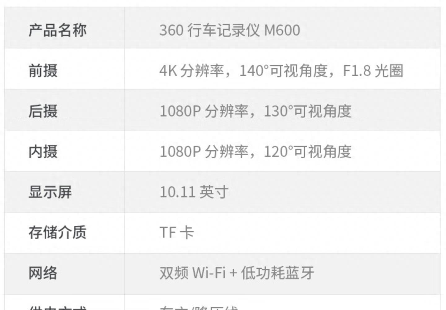 360推出新款M600行车记录仪:4K前摄、前后双录,799元起