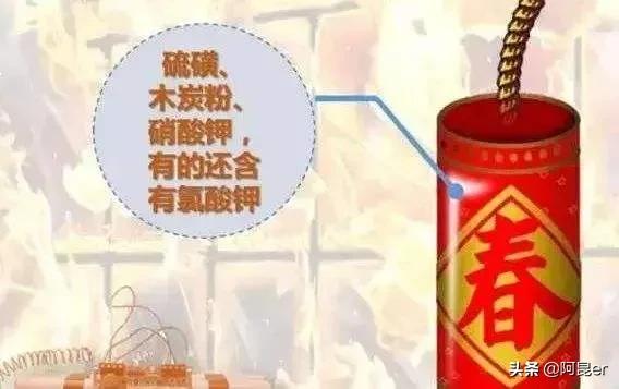 禁止放烟花爆竹和瘟疫有关系吗,燃放烟花爆竹能驱瘟疫不