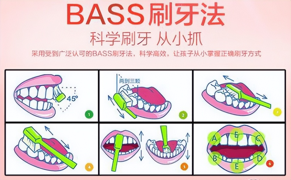 电动牙刷改善口腔效果明显吗,德国电动牙刷能刷干净牙齿吗