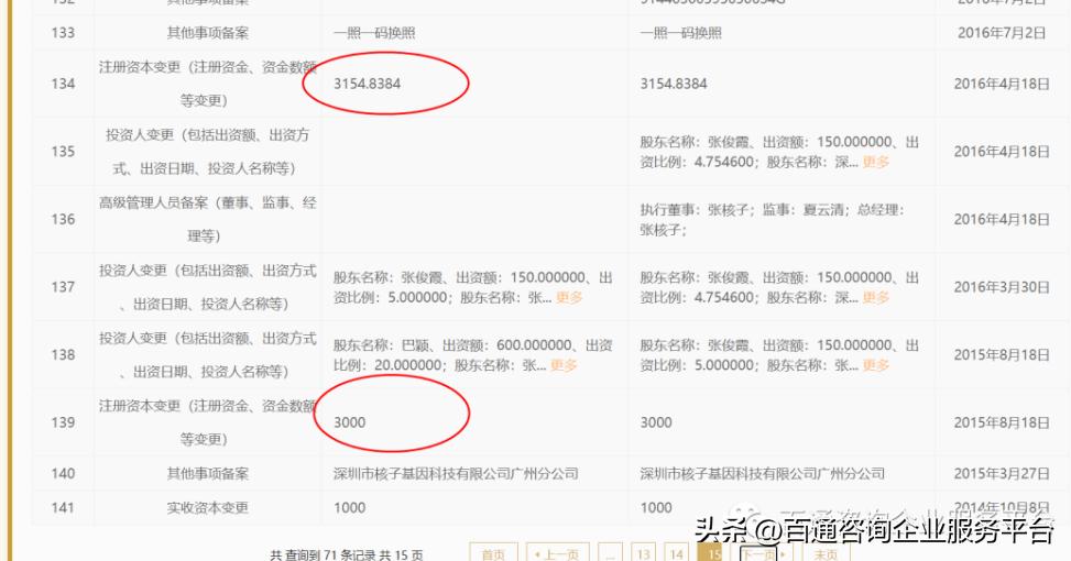 起底张核子是什么来头？（第四弹）